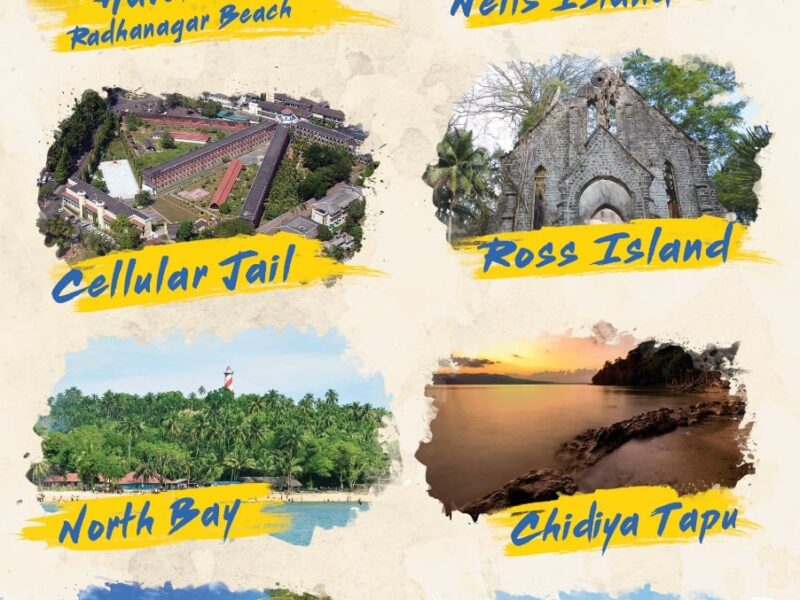 coast2coast by sudhir minz