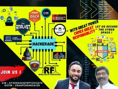 HACKERADE: Top Cyber Security Solutions in India